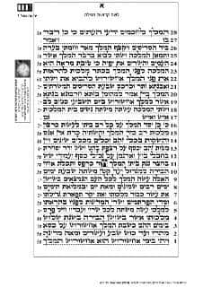קיפולים הפוך למגילת אסתר