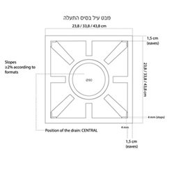 תעלת ניקוז מרובעת